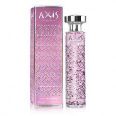 Axis Emotion